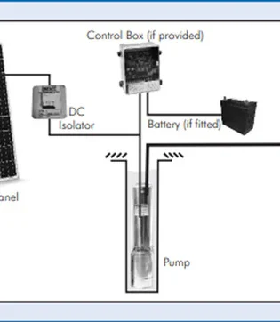 Dayliff Sunflo-B2 800C3 Solar Pumping System