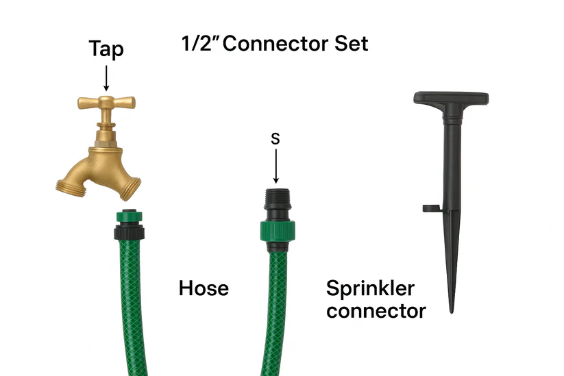 DayliffF GSS Single Jet Garden Hose Sprinkler 3/4'' Connector Set